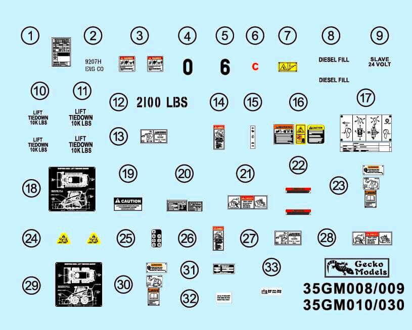 Gecko 1/35 US Army Heavy Type II (M400T) Pallet Forklifts
