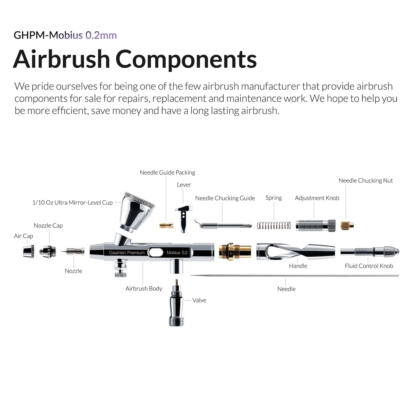 Gaahleri Premium Series Mobius 02 Premium Series GHPM-Mobius 0.2mm