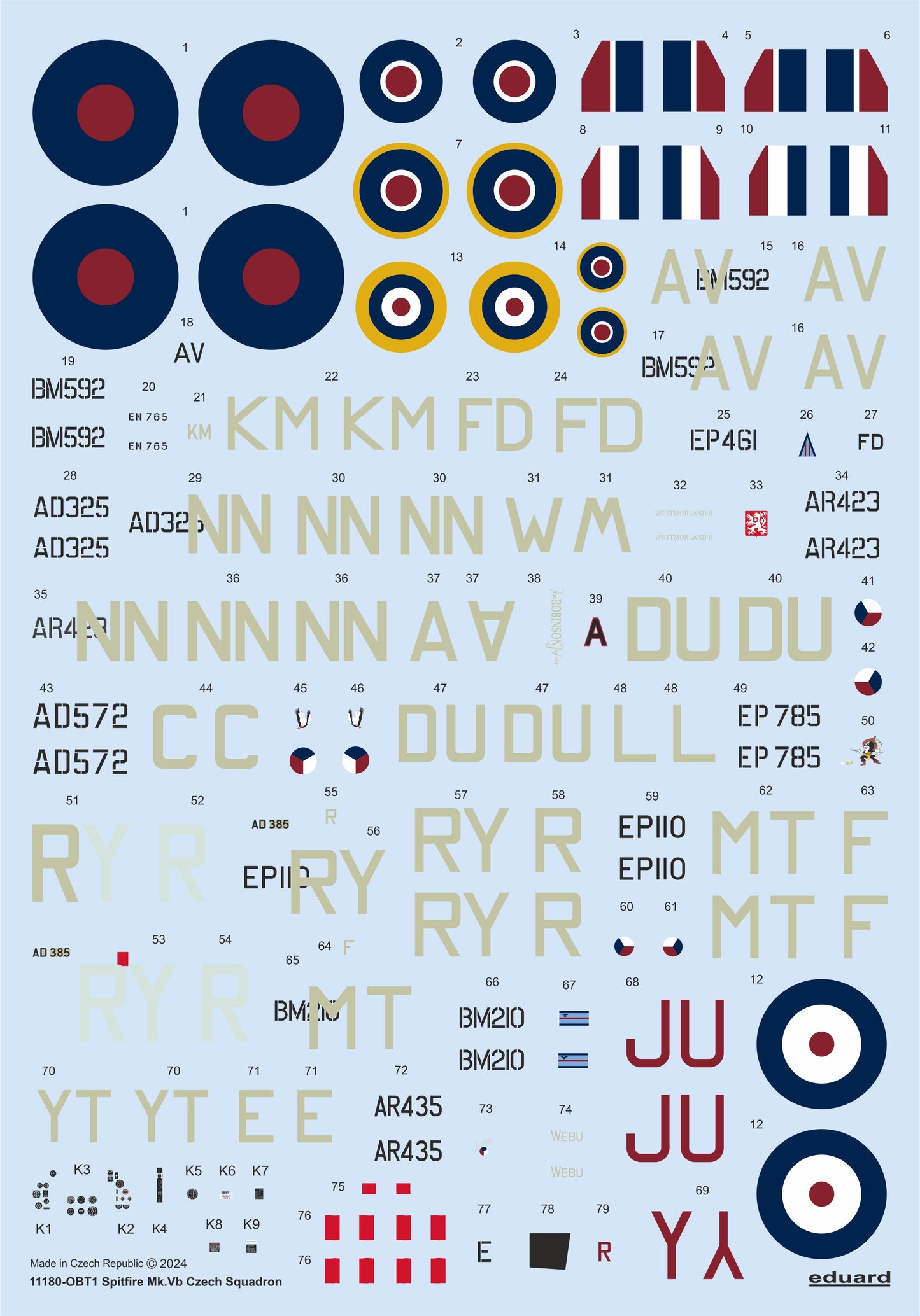 Eduard 1/48 Spitfire Mk.Vb "They Fought to Rebuild" Dual Combo Limited Edition