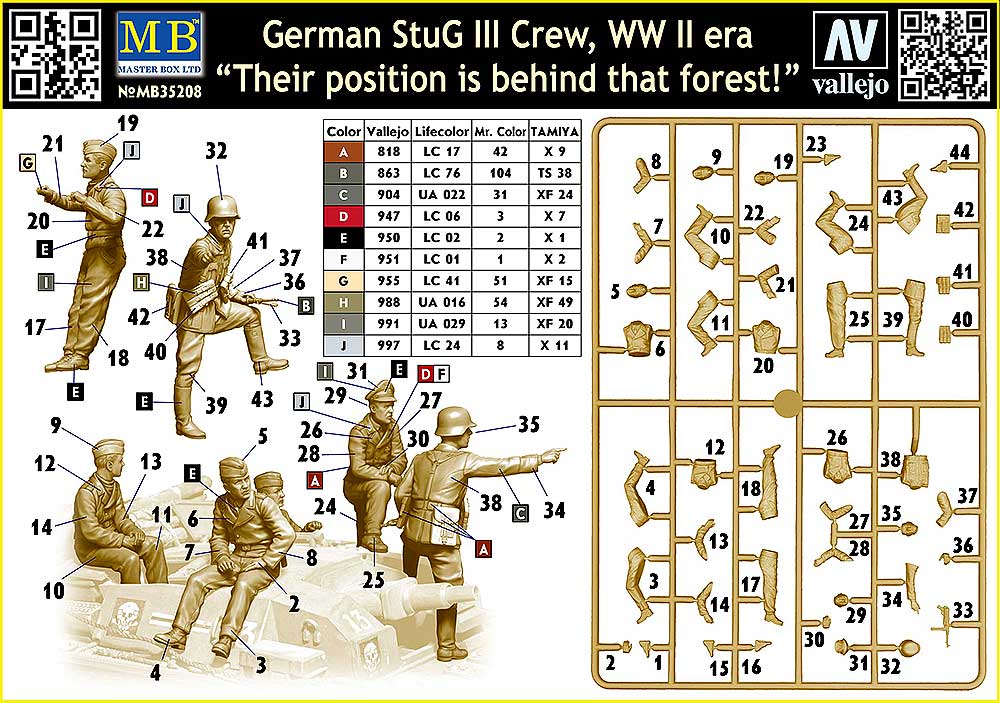 MASTER BOX 1/35 German StuG III Crew WW II era. 'Their position is behind that forest!'