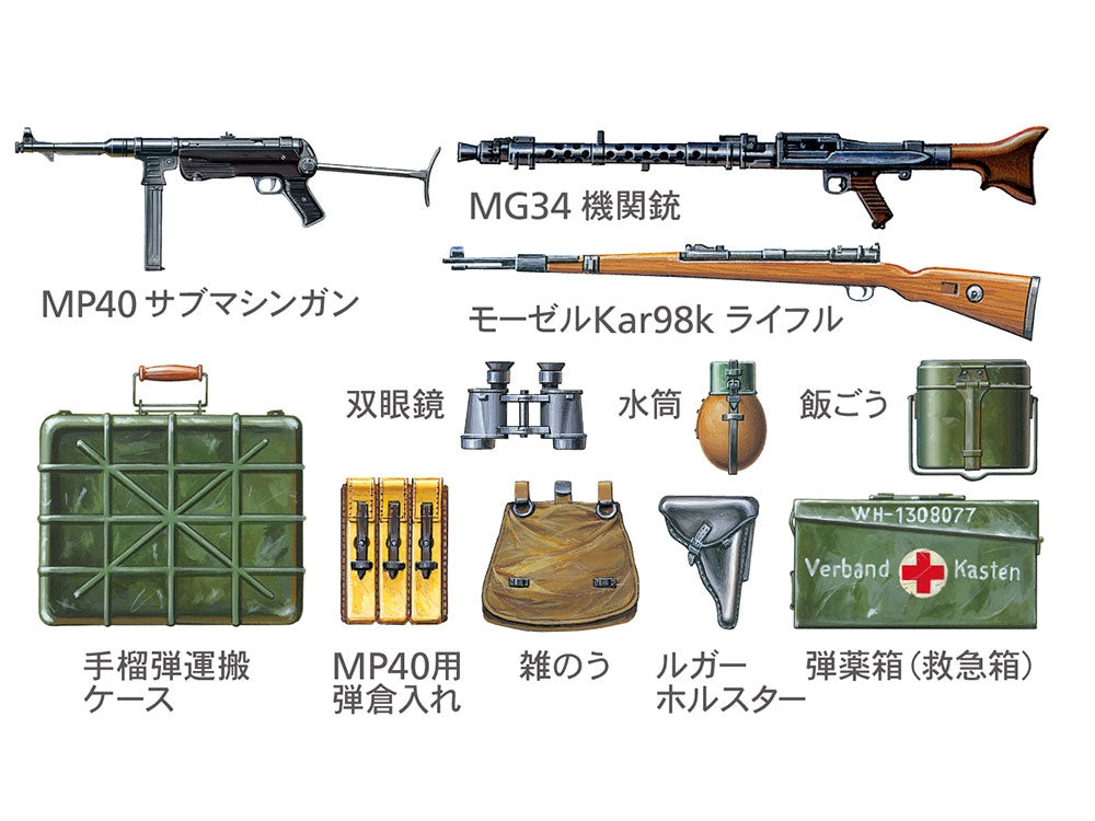Tamiya 1/35 German Infantry Set Mid-WWII
