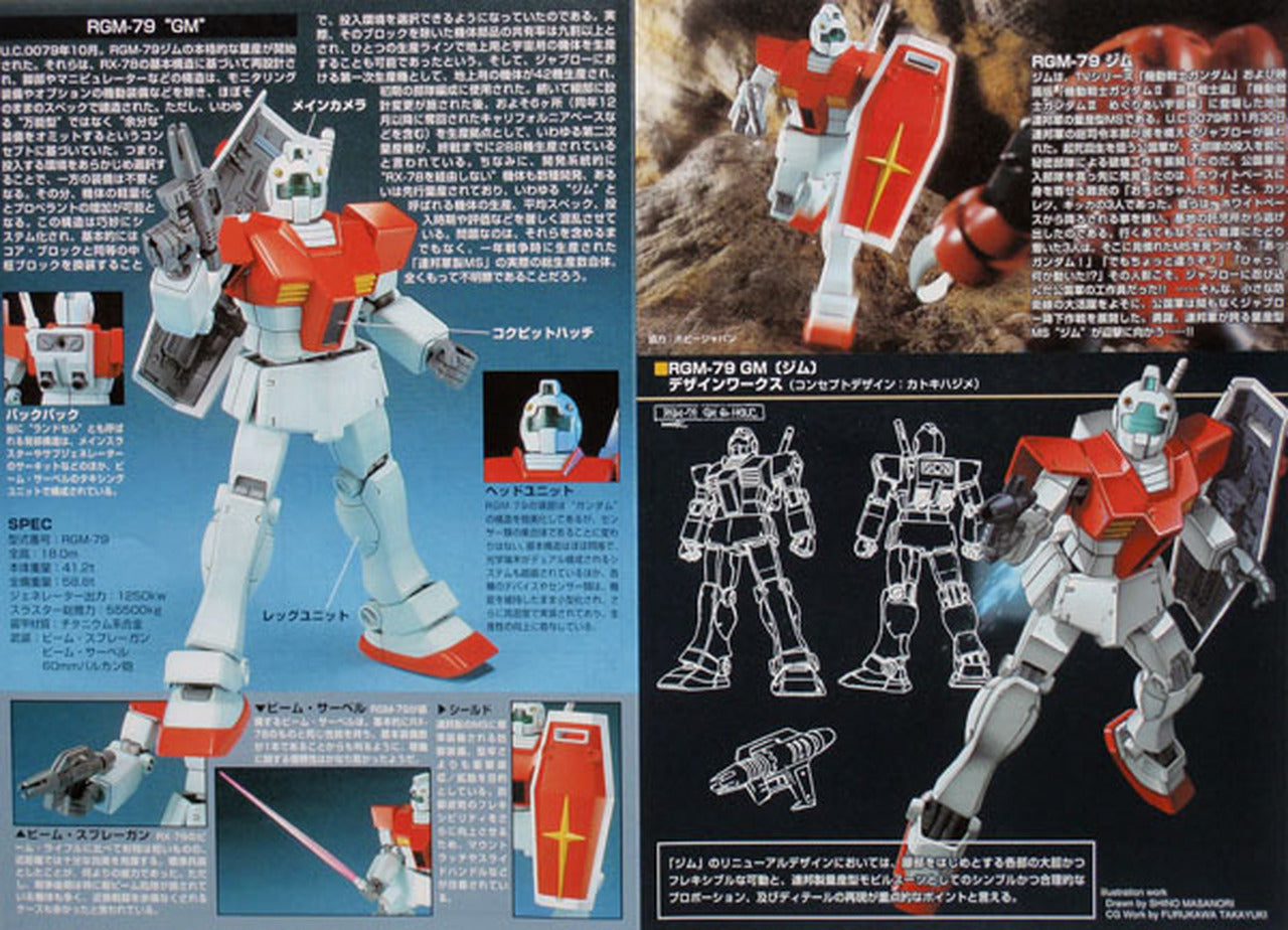 Bandai HGUC #20 1/144 Rgm-79 GM "Mobile Suit Gundam"