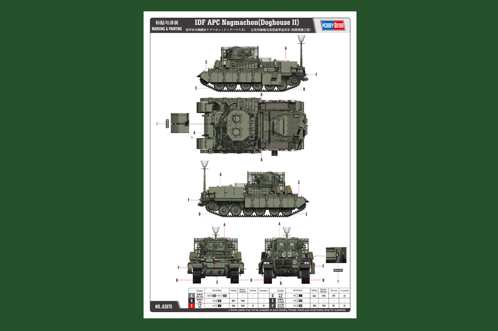 Hobby Boss 1/35 IDF APC Nagmachon (Doghouse II)