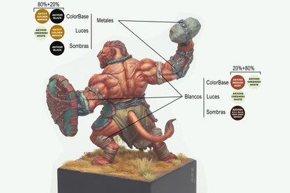 AK Interactive Signature Set Sergio Vilches (Miniature Shimbarashe - Yedharo Model Included)