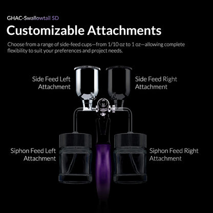 Gaahleri Ace Series Swallowtail SD  Ace Series Airbrush