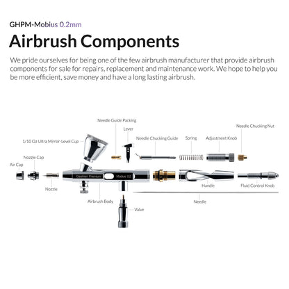 Gaahleri Premium Series Mobius 02  Premium Series GHPM-Mobius 0.2mm