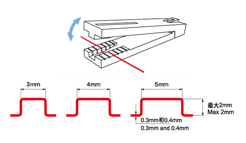 Master Tools Handrail Jig