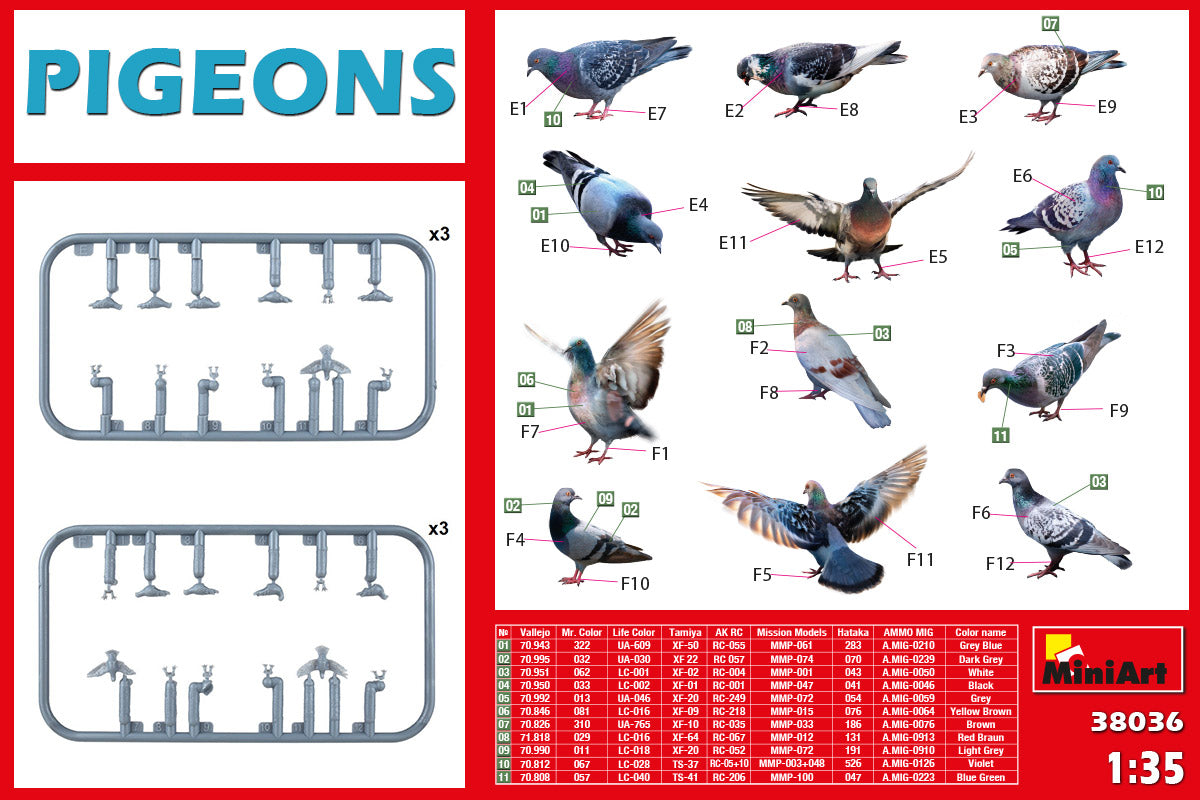 MiniArt 1/35 Pigeons
