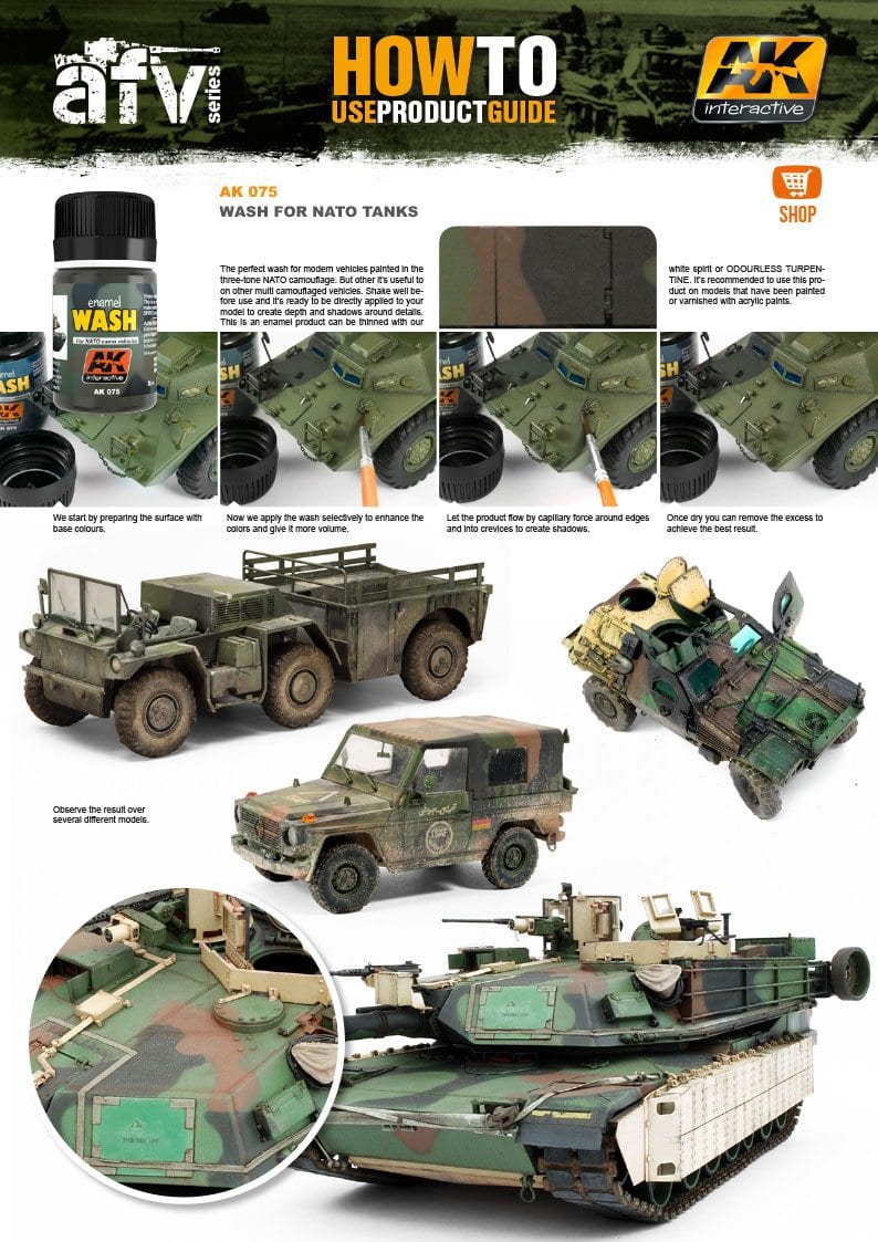 AK Interactive Wash For NATO Vehicles