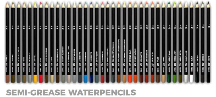 AK Interactive Weathering Pencil