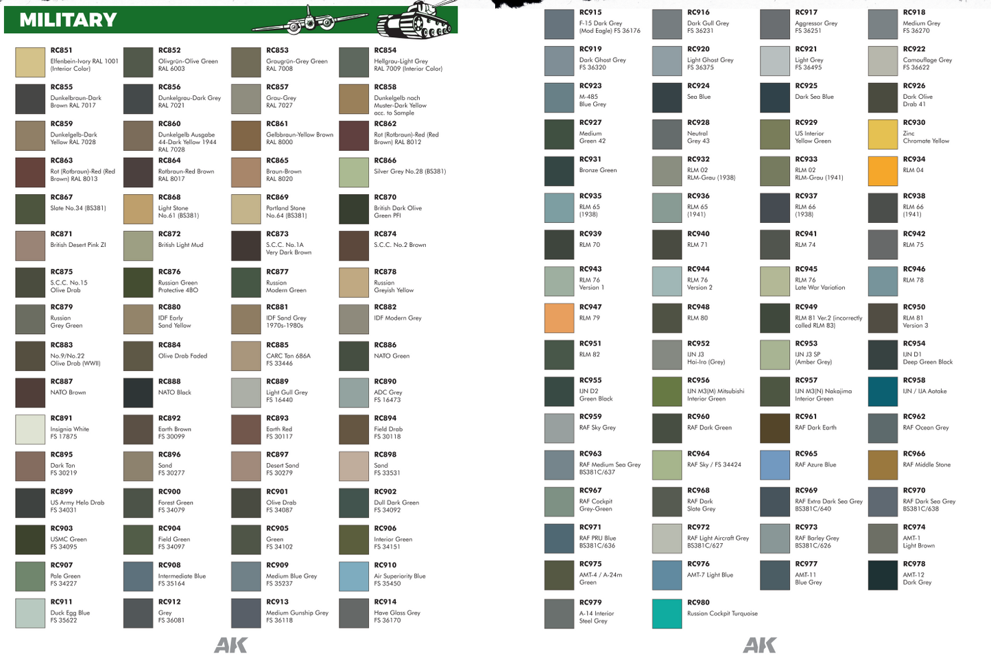 AK Interactive Real Colors Lacquer Paints 17ml. *New Bottles*