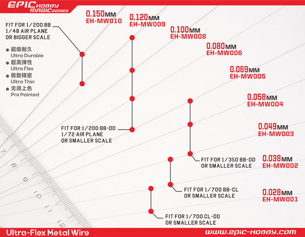 Epic Hobby Ultra-Flex Metal Wire 0.038mm x 5m